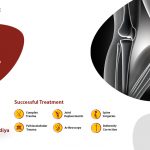 ત્રીજા વર્ષમાં મંગલ પ્રવેશ